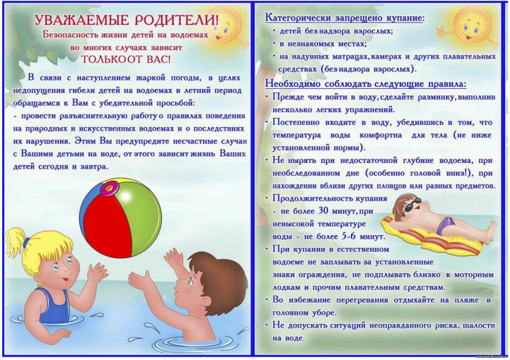 Безопасность на водных объектах Безопасность на водных объектах.