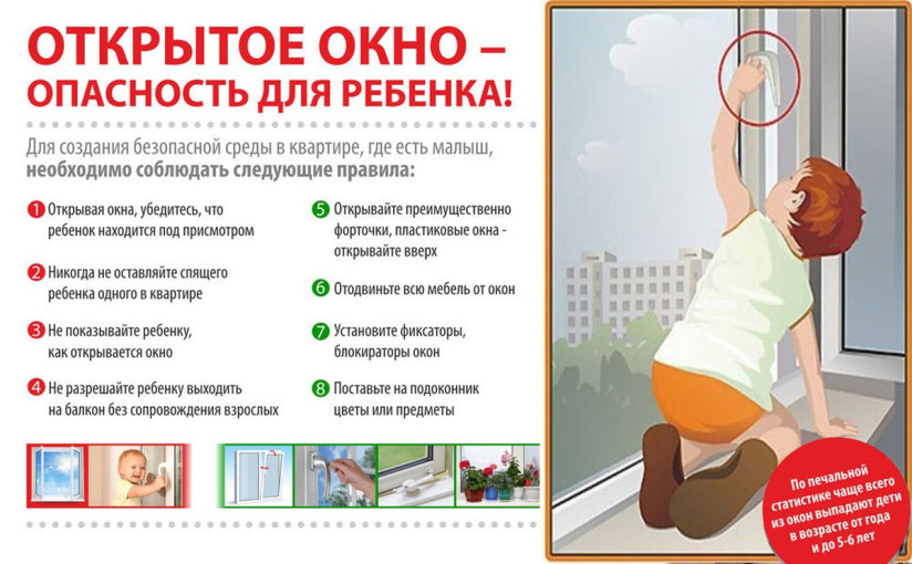 Открытые окна-опасность для детей! Открытые окна-опасность для детей!.